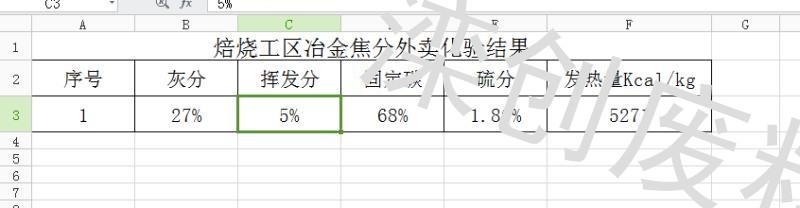 冶金焦粉收尘粉